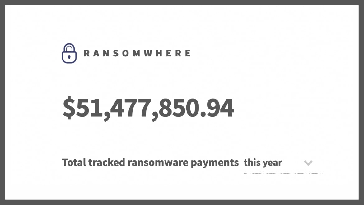 Общее количество отслеживаемых платежей от программ-вымогателей. Источник: ransomwhe.re