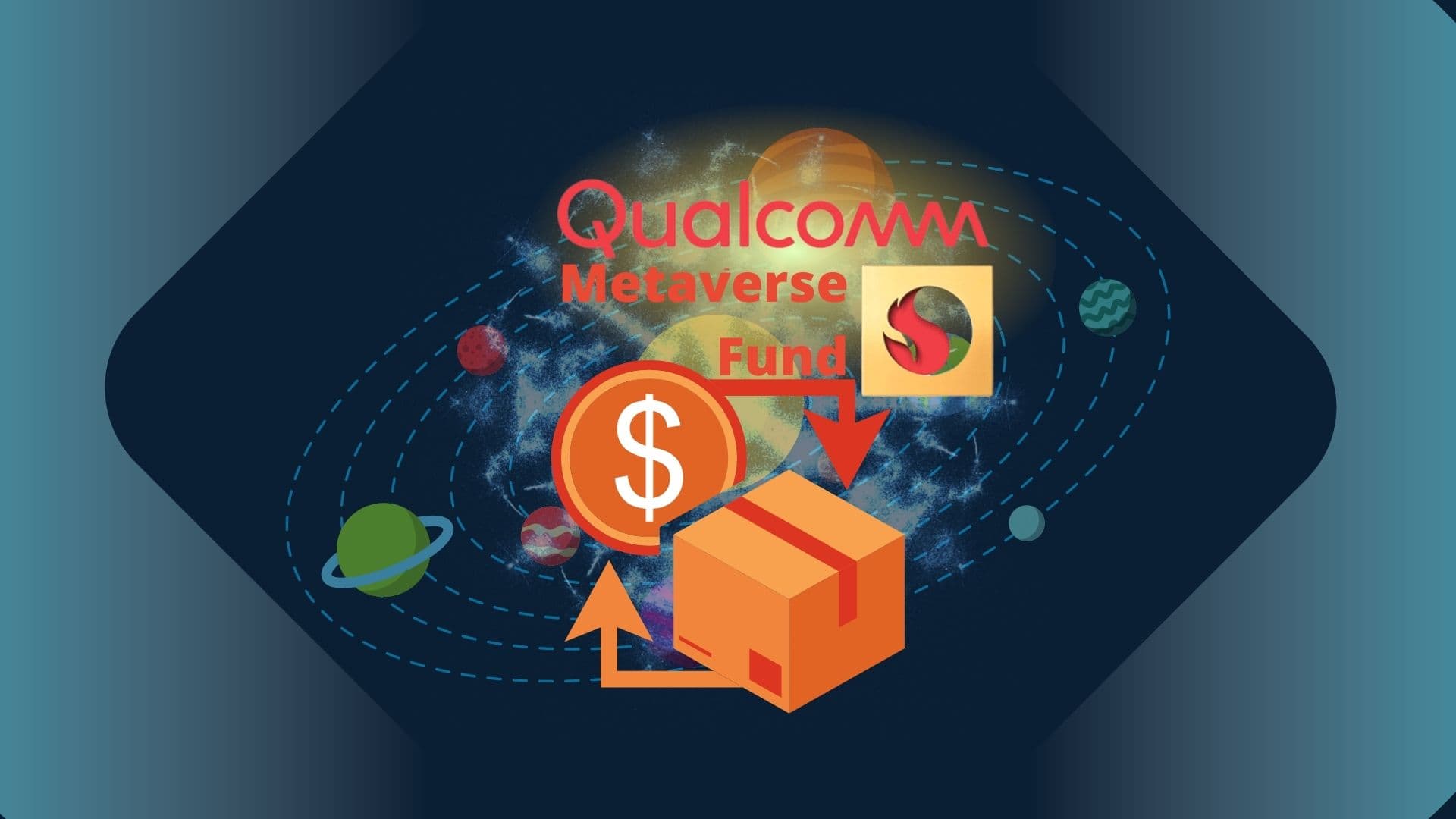 Qualcomm создал фонд для развития мета вселенных
