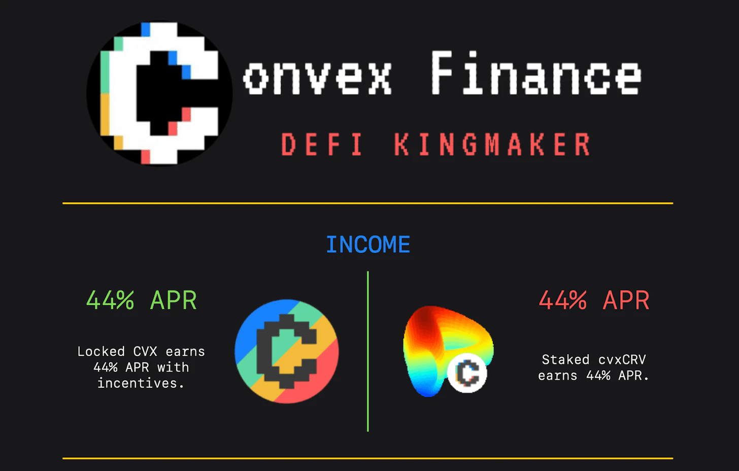 Convex Finance.