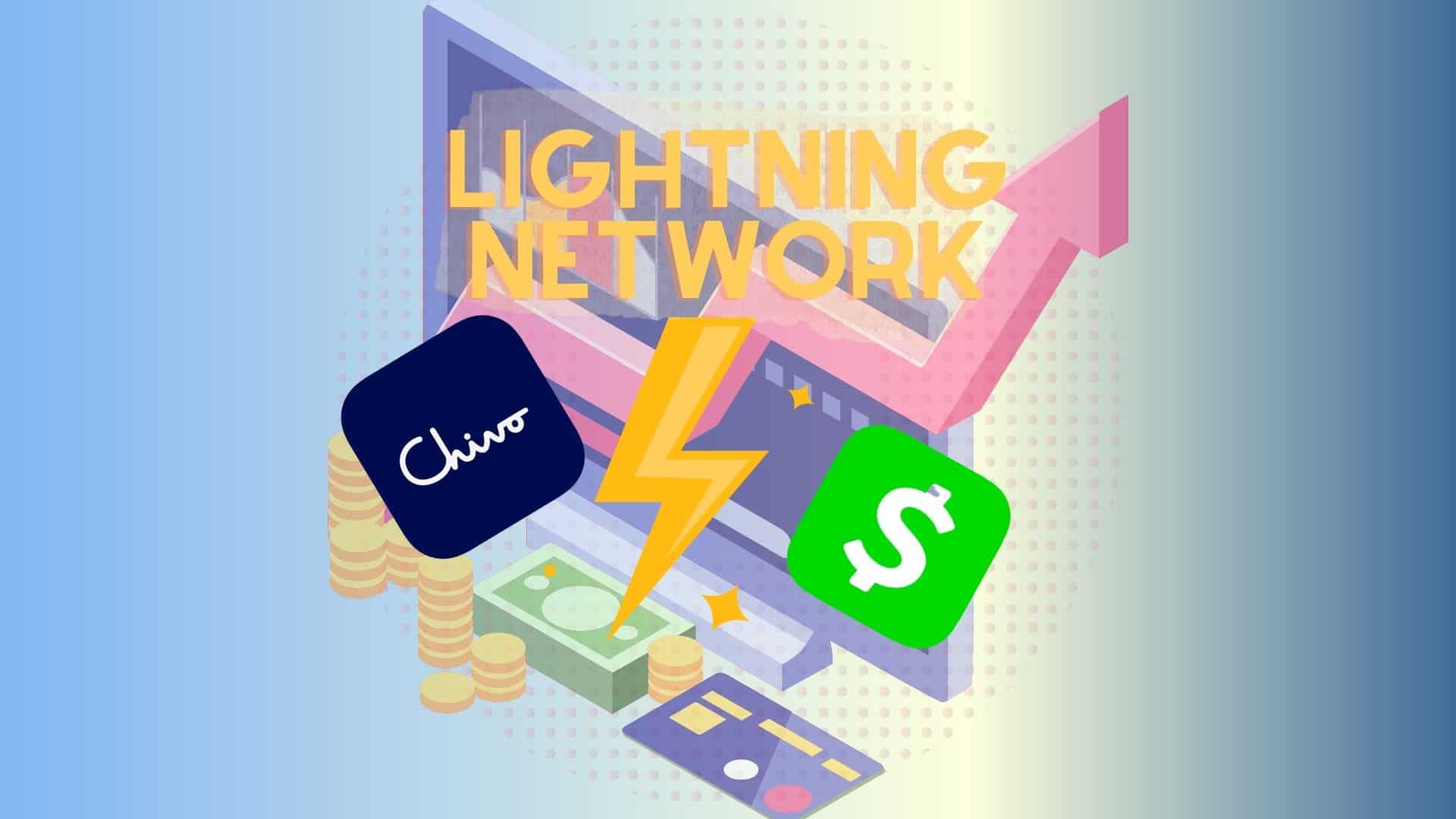 Новая статистика Lightning Network: рост в 4 раза благодаря Chivo и CashApp. Заглавный коллаж новости.