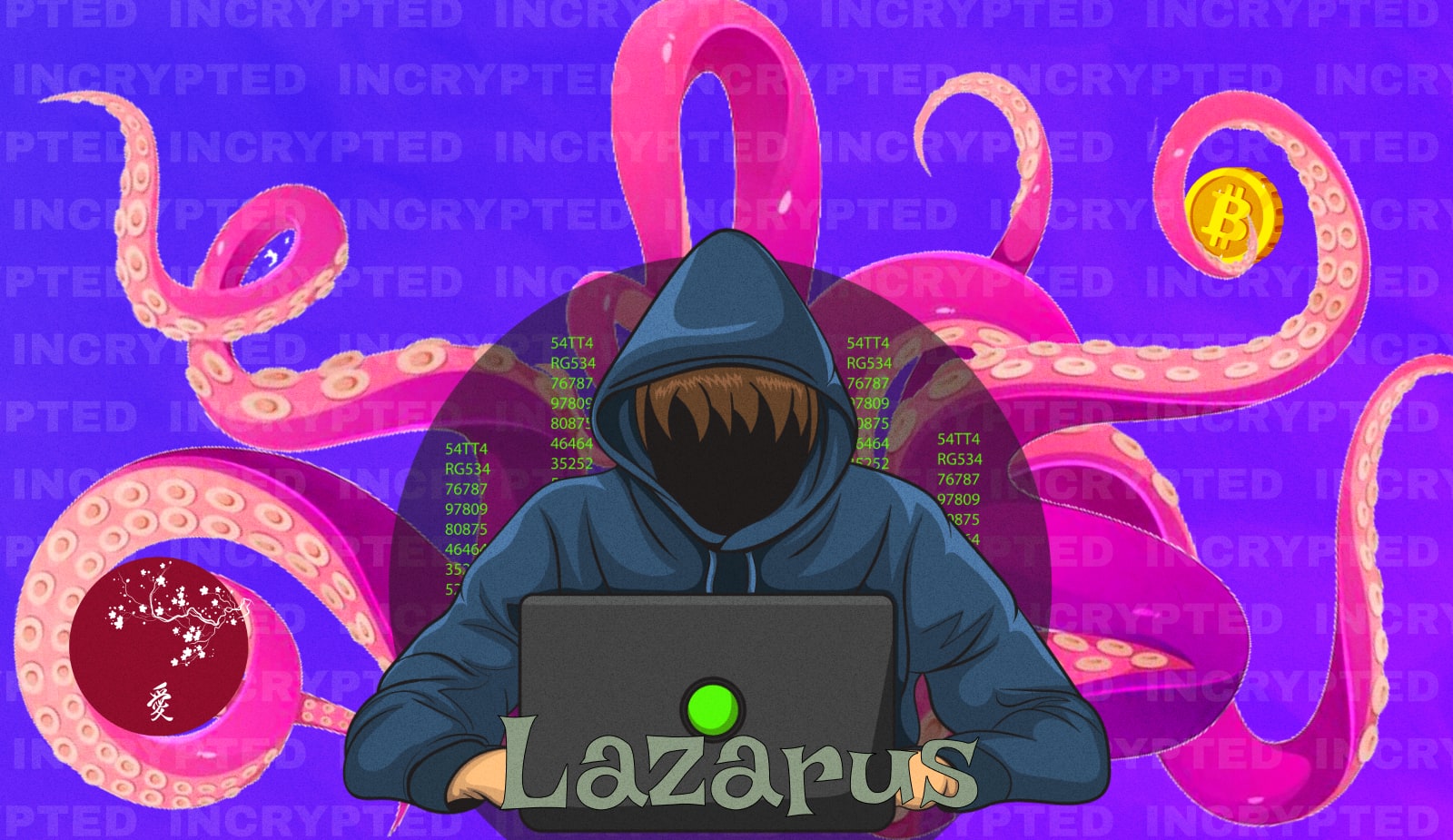 Хакеры Lazarus провели серию атак на японские криптобиржи. Заглавный коллаж новости.