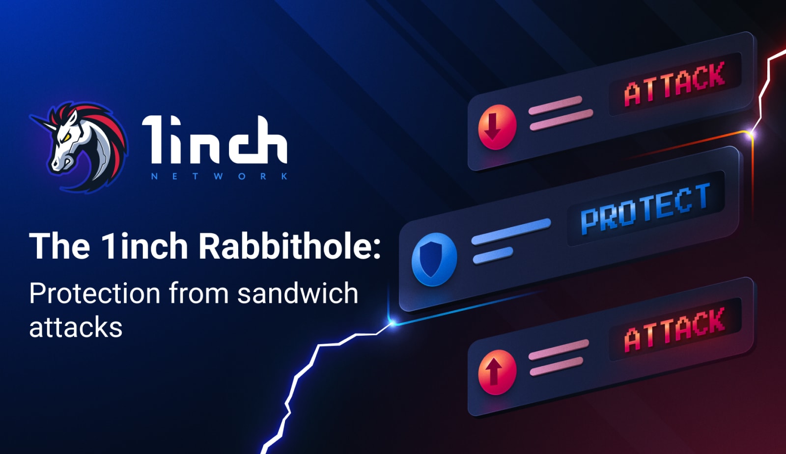 1inch внедрили инструмент Rabbithole Это прокси-сервер между клиентами, подключающими свои кошельки MetaMask, и валидаторами Ethereum