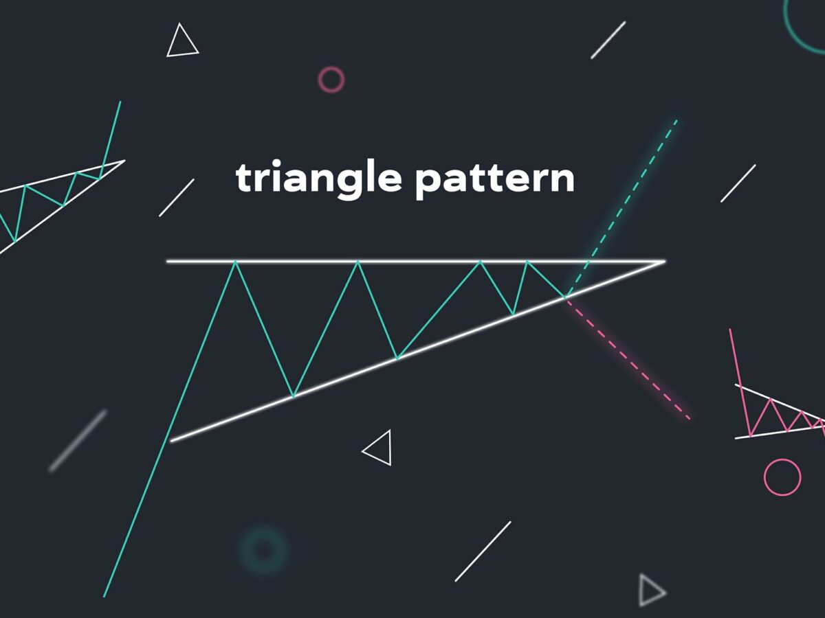 Треугольник» в крипто трейдинге – Полный технический разбор паттерна -  INCRYPTED
