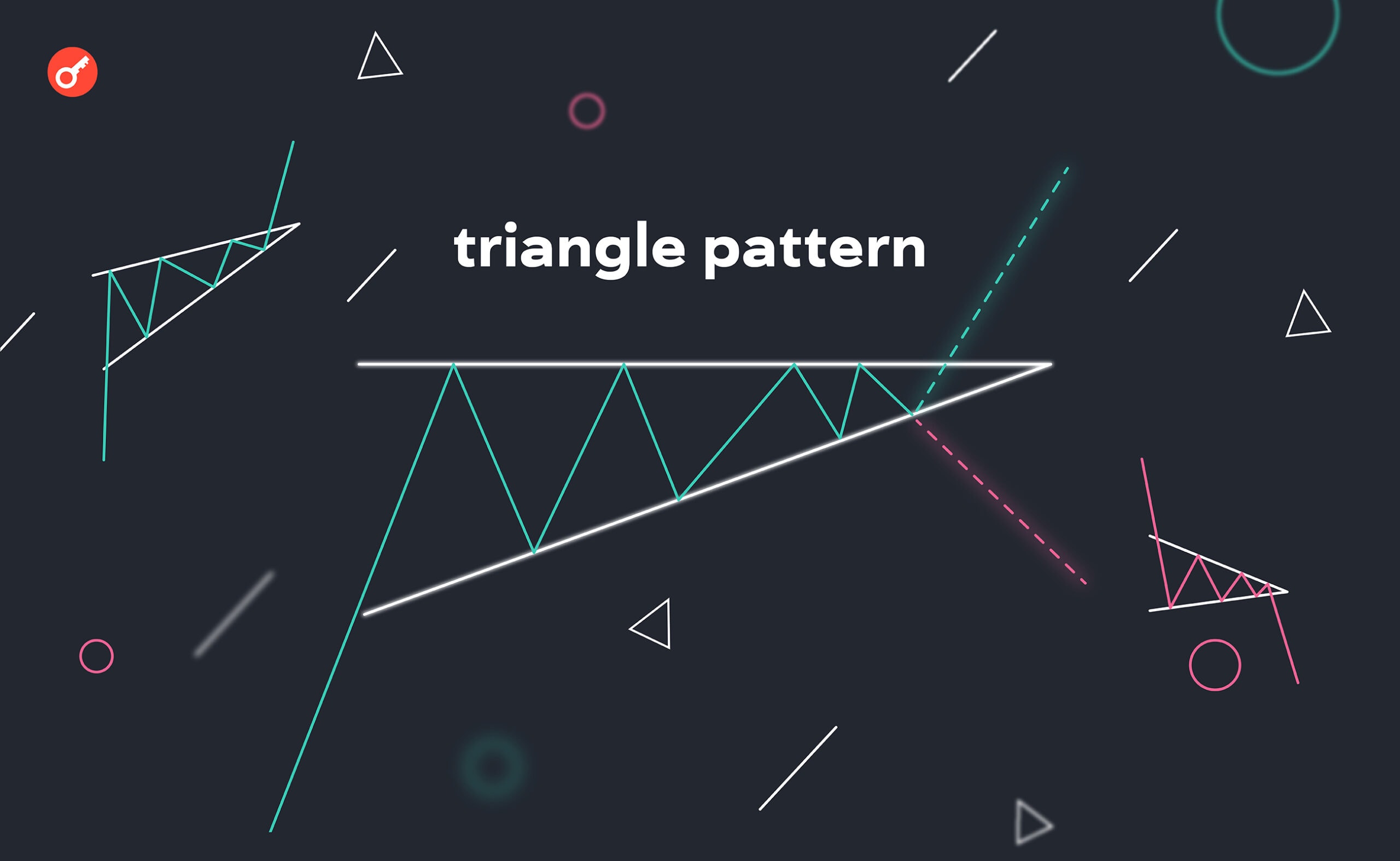 Паттерн «Треугольник» в криптотрейдинге: виды, анализ, выбор стратегии торговли. Заглавный коллаж статьи.
