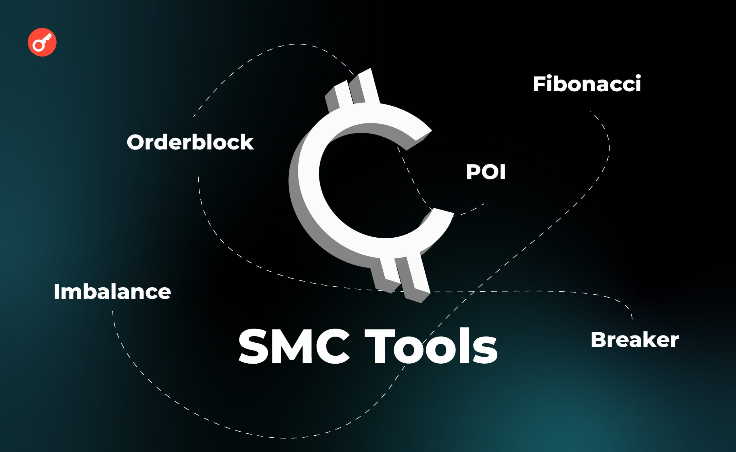 Инструменты Smart Money Concept (SMC). Разбираемся с профессиональным трейдингом. Заглавный коллаж статьи.