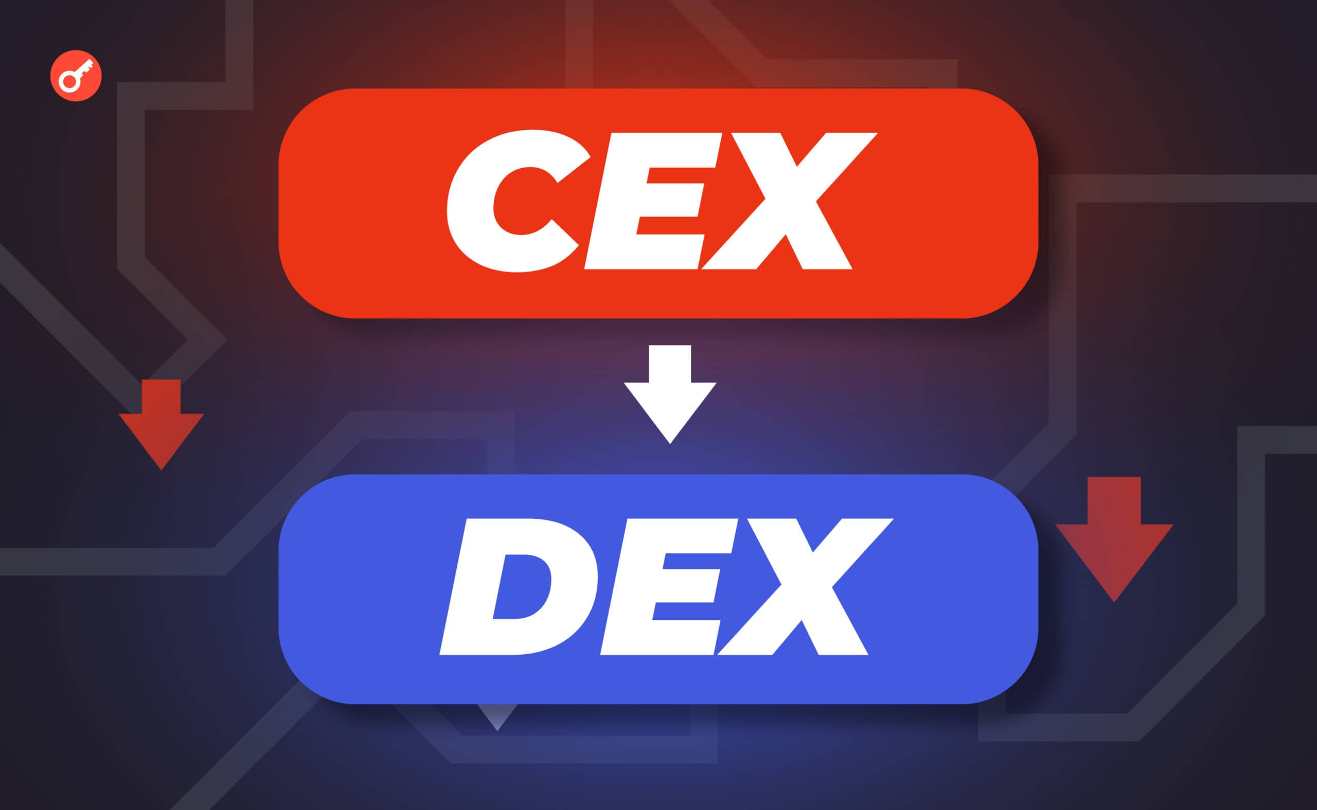 Крупные CEX столкнулись с оттоком заблокированного эфира на фоне роста популярности DEX и ликвидного стейкинга. Заглавный коллаж новости.