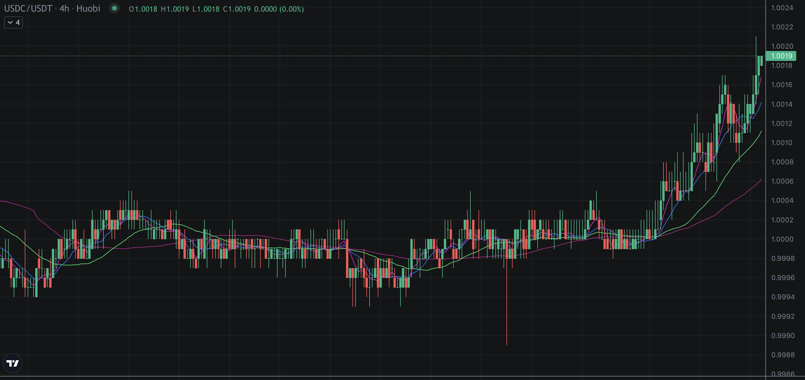 биржи гта 5 конкуренты на бирже фото 64