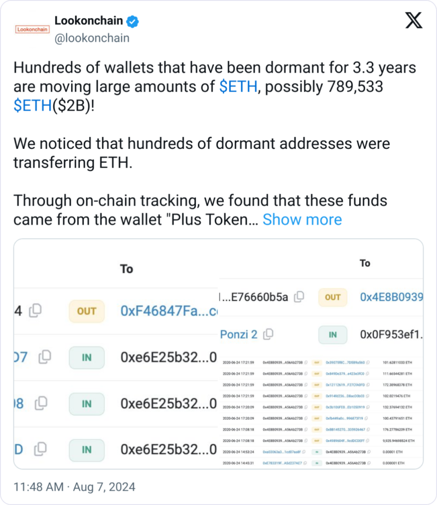 Post opublikowany przez platformę Lookonchain w sieci społecznościowej X. Źródło: Lookonchain. 