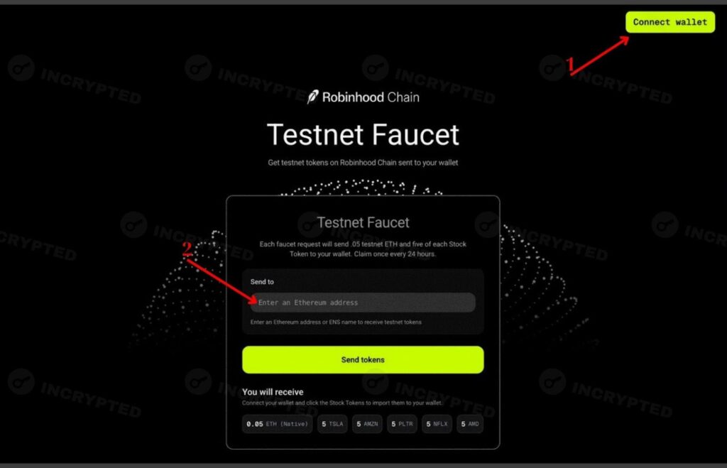 Robinhood — участвуем в тестнете с прицелом на дроп